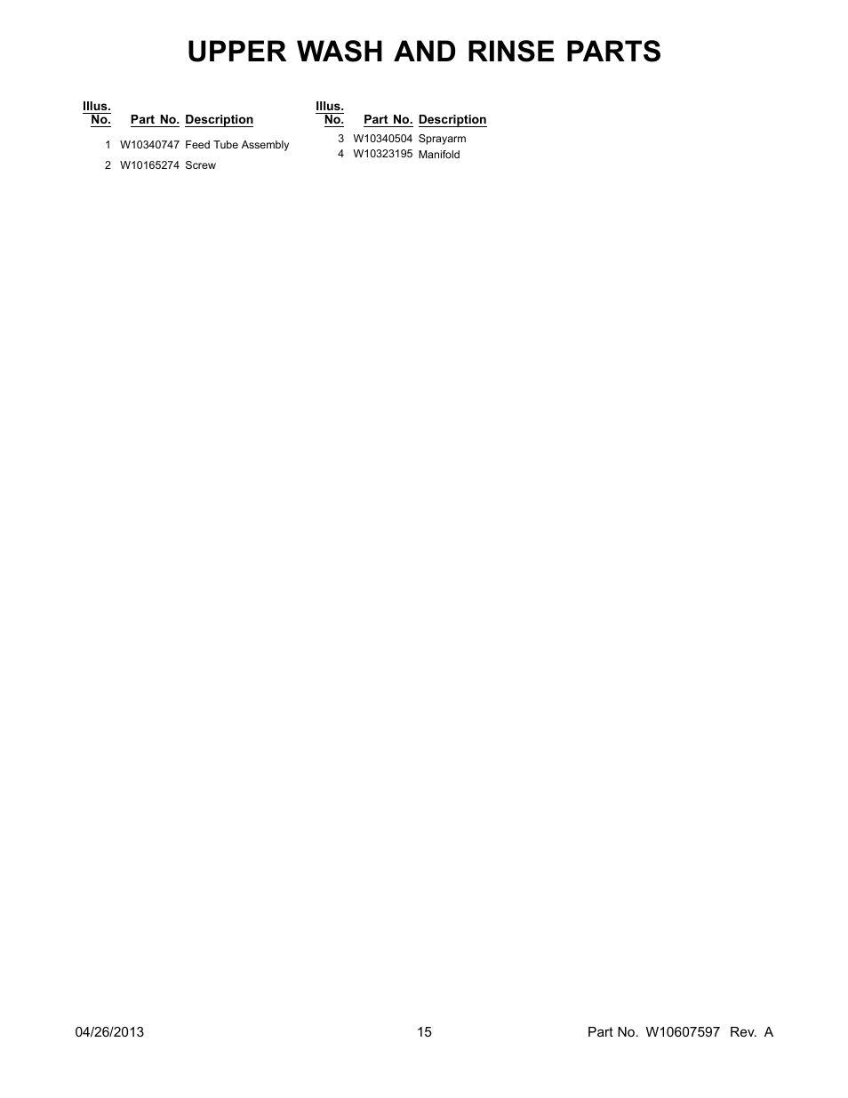 Upper wash and rinse parts | Whirlpool WDF110PABB User Manual | Page 15 / 22