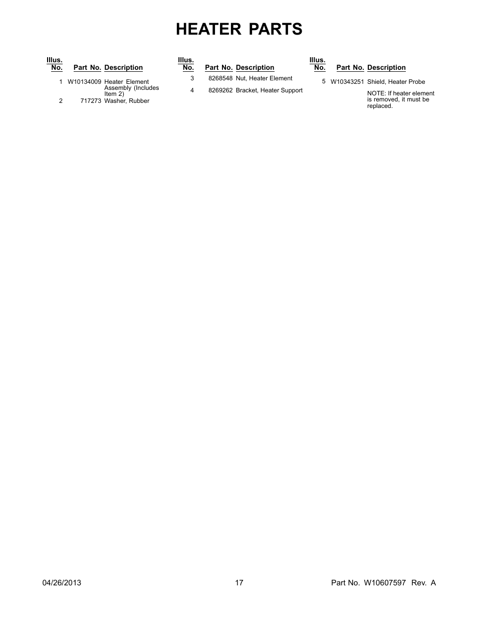 Heater parts | Whirlpool WDF110PABB User Manual | Page 17 / 22
