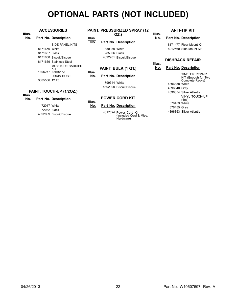 Optional, Optional parts (not included) | Whirlpool WDF110PABB User Manual | Page 22 / 22