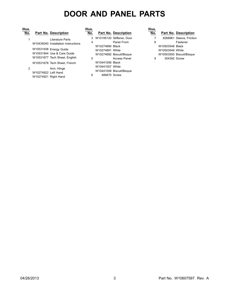 Literature, Door and panel parts | Whirlpool WDF110PABB User Manual | Page 3 / 22