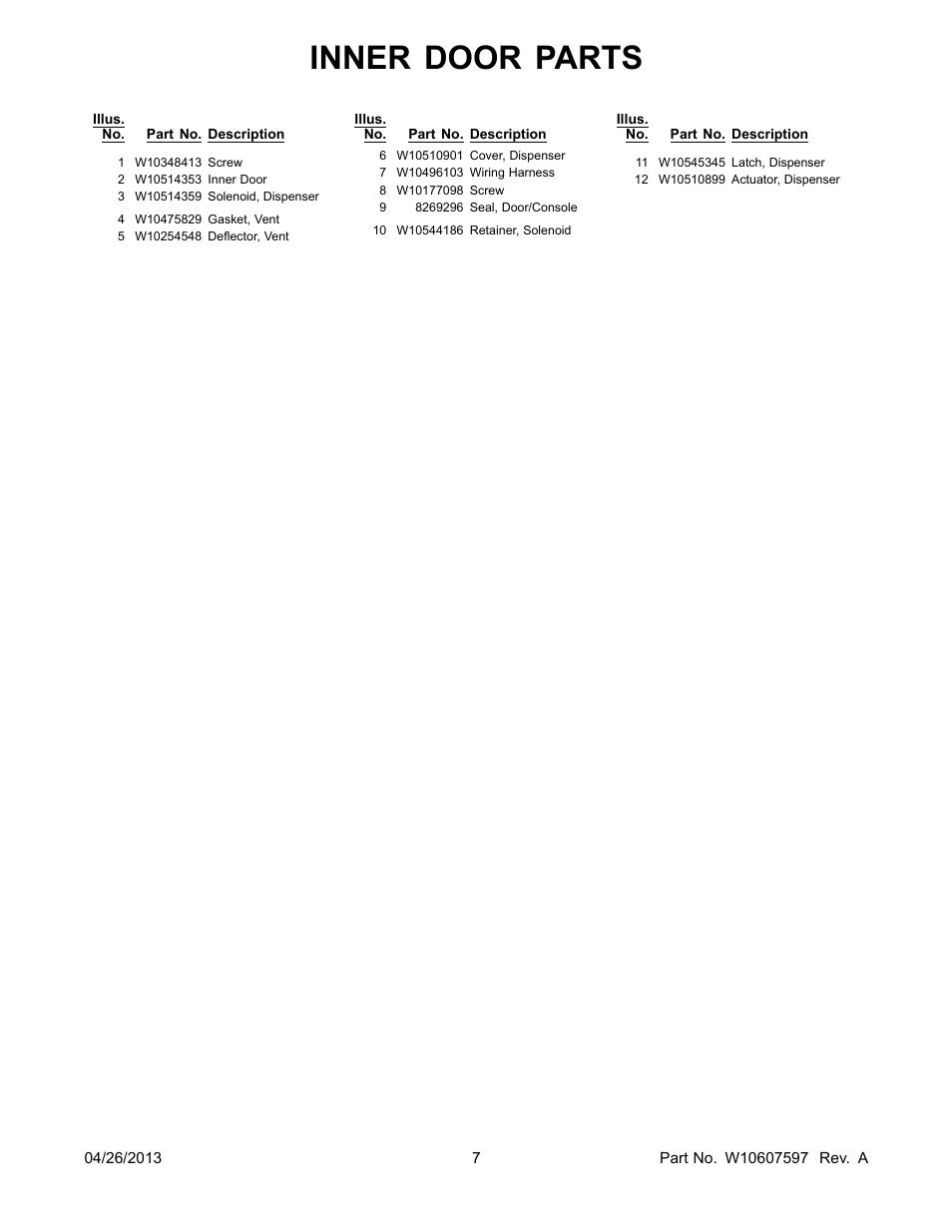 Inner door parts | Whirlpool WDF110PABB User Manual | Page 7 / 22