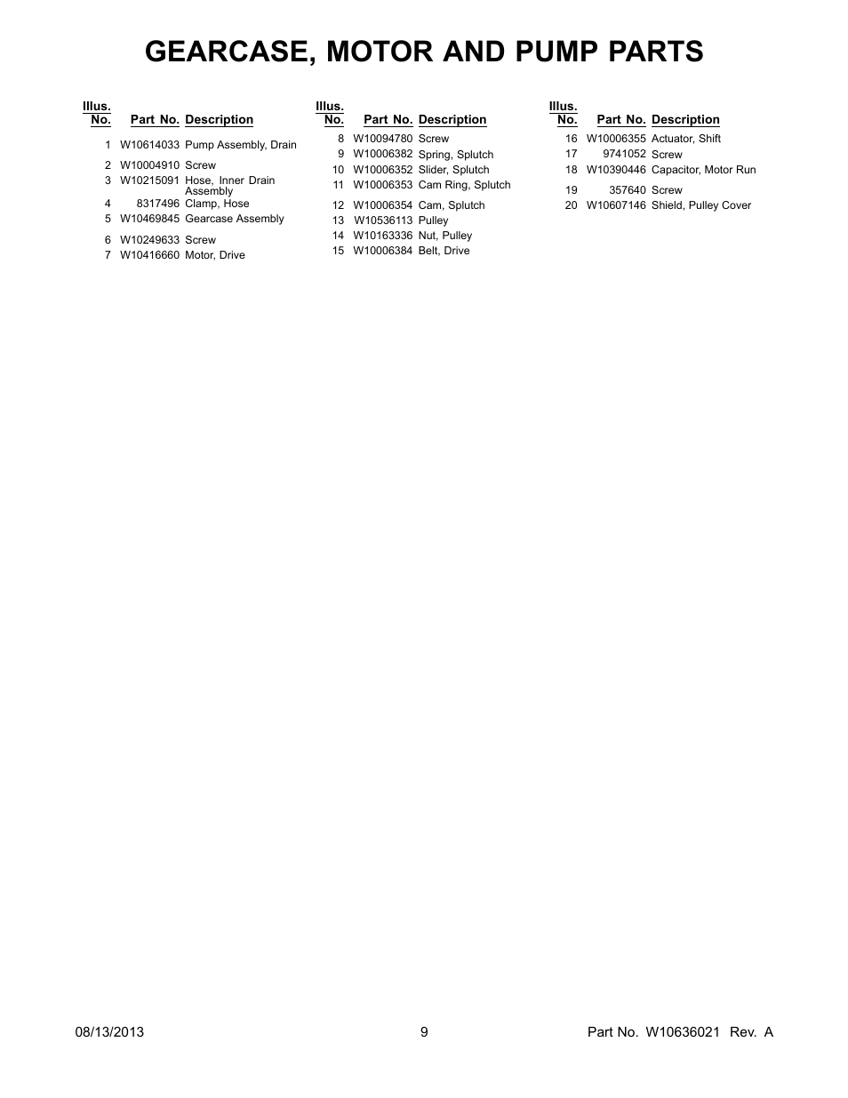 Gearcase, motor and pump parts | Whirlpool WTW4900BW User Manual | Page 9 / 10