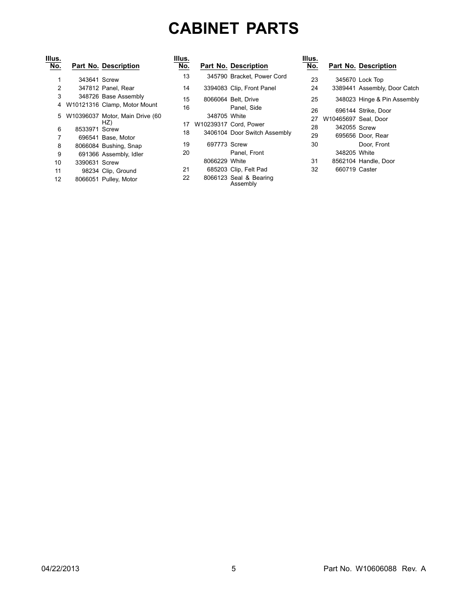 Cabinet parts | Whirlpool LDR3822PQ User Manual | Page 5 / 8