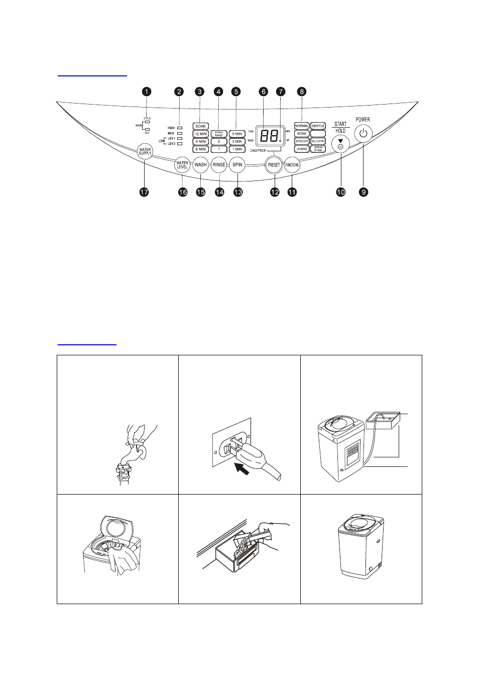 Control panel, Preparation, Operating your portable washer | Avanti W798SS-1 User Manual | Page 10 / 28