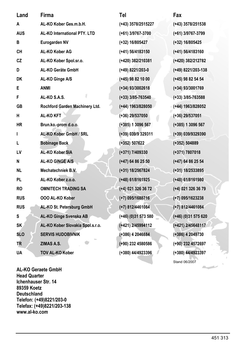 Land firma tel fax | AL-KO 426 036 User Manual | Page 12 / 25