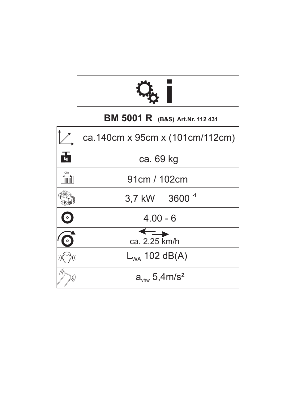 AL-KO 426 036 User Manual | Page 23 / 25
