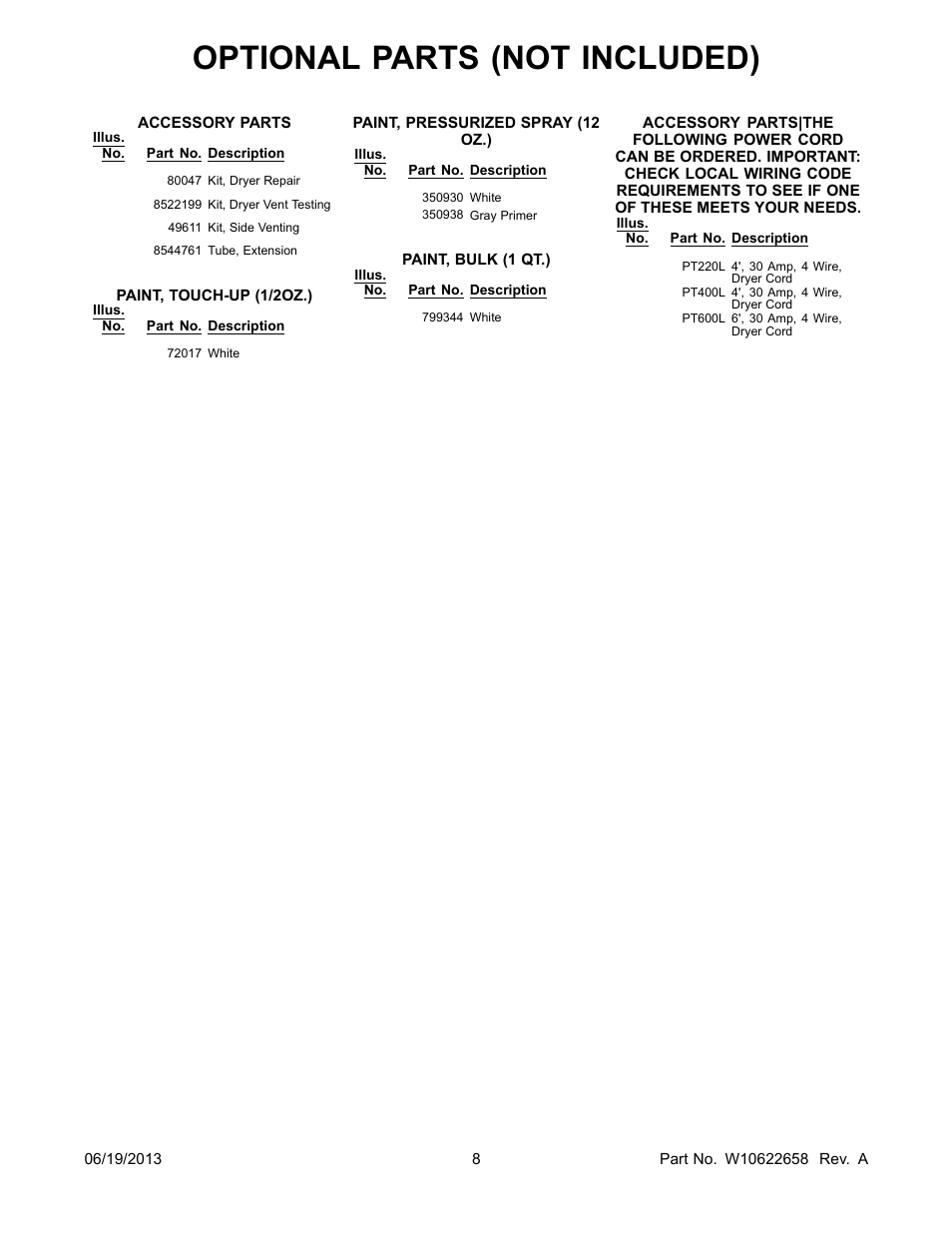 Optional, Optional parts (not included) | Whirlpool WED8100BW User Manual | Page 8 / 8