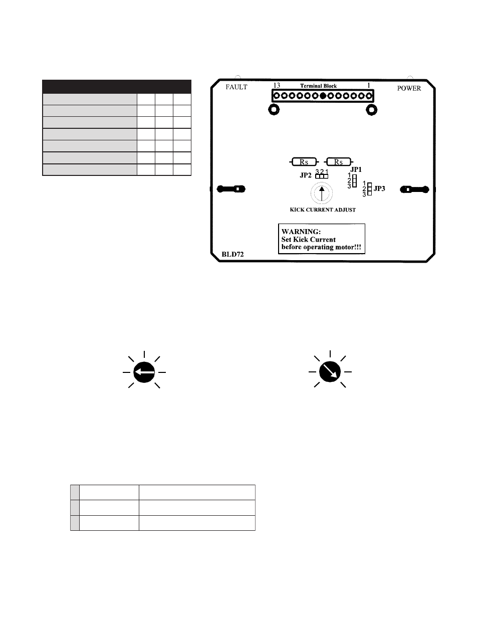 Jumper functions/locations, Adjusting kick current, Fault protection | Anaheim Bilevel Step Motor Driver BLD72 User Manual | Page 4 / 12