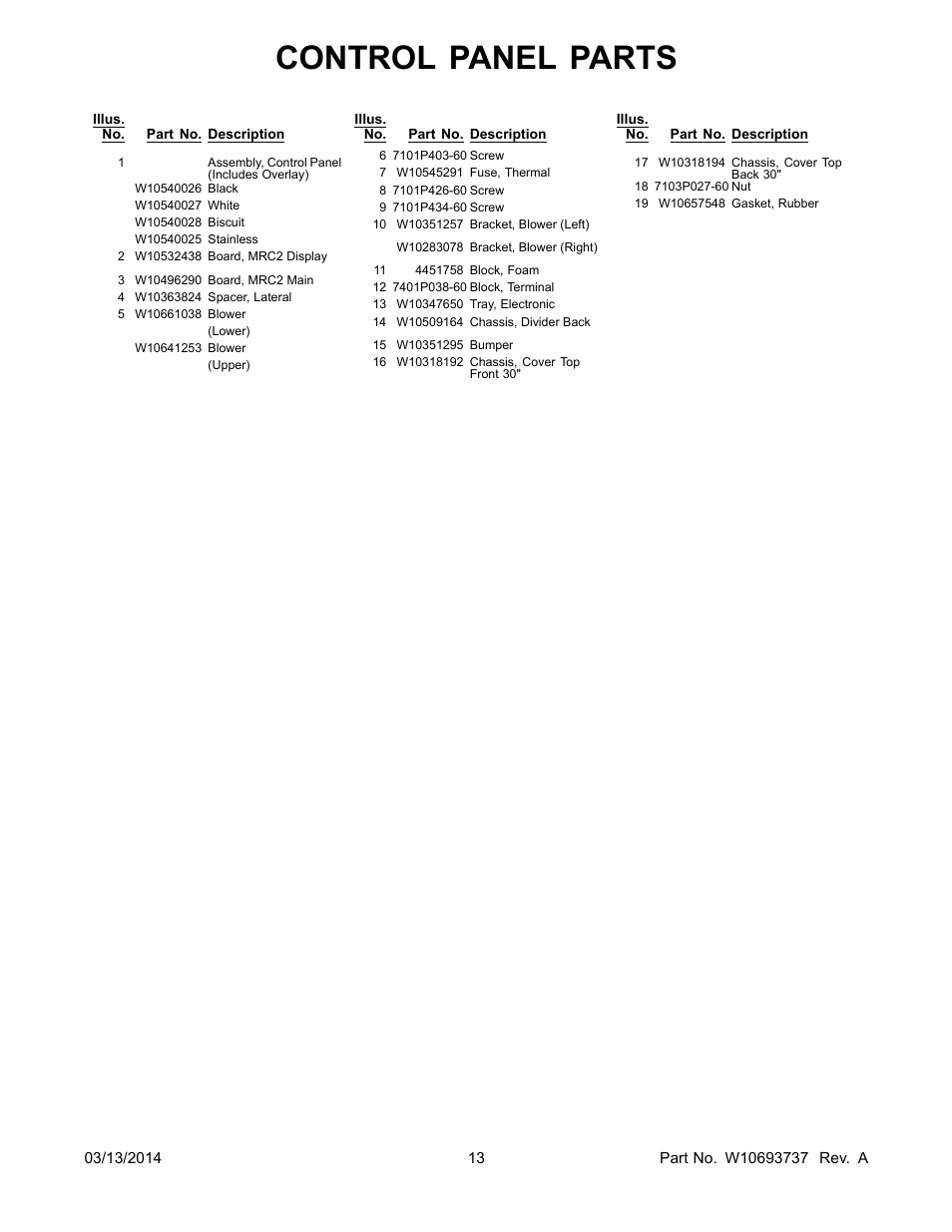 Control panel parts | Whirlpool WOD51EC0AS User Manual | Page 13 / 14