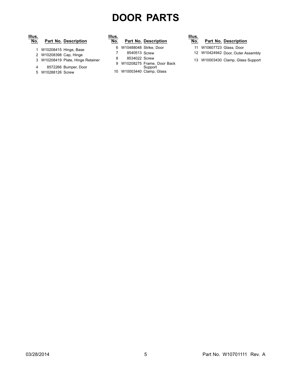 Door parts | Whirlpool WFW81HEDW User Manual | Page 5 / 12