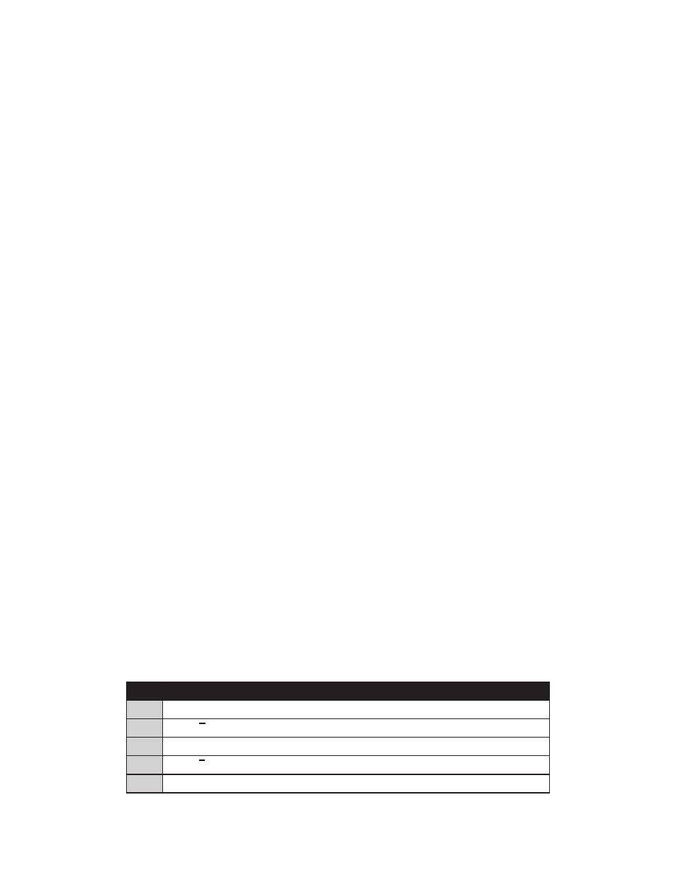 Tb2: 5 pin terminal description, Introduction, Pin descriptions | 265 vac input, Output current 10.0 amps peak, Short circuit protection, Motor miss-wire detection, No minimum inductance, Optical isolation, Motor on/off input | Anaheim DPG10003-01 User Manual | Page 2 / 12