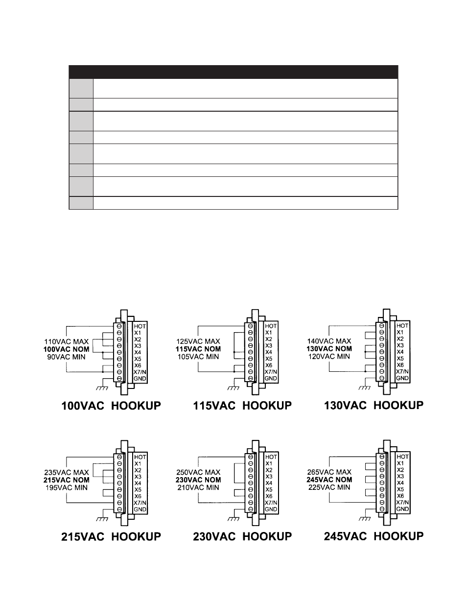 Power supply requirements | Anaheim DPG10003-01 User Manual | Page 3 / 12