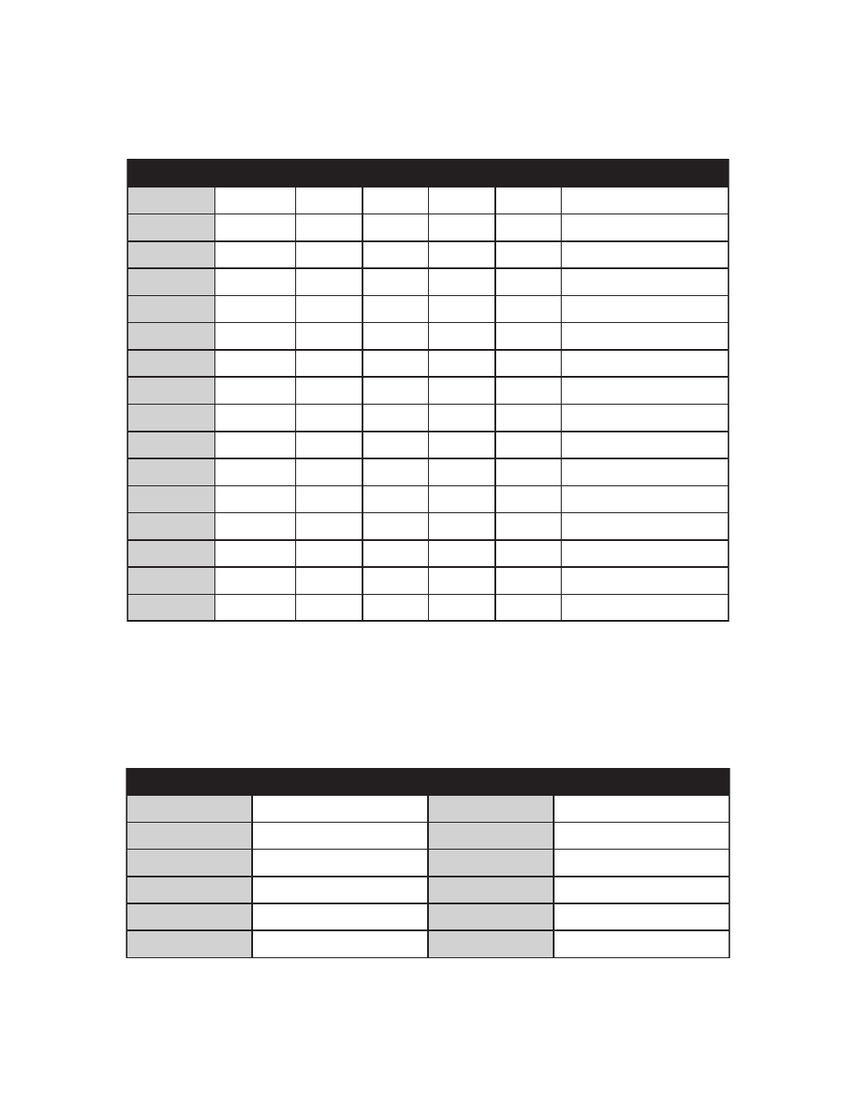 Microstep selection (sw1 settings), Setting the output current | Anaheim DPG10003-01 User Manual | Page 6 / 12