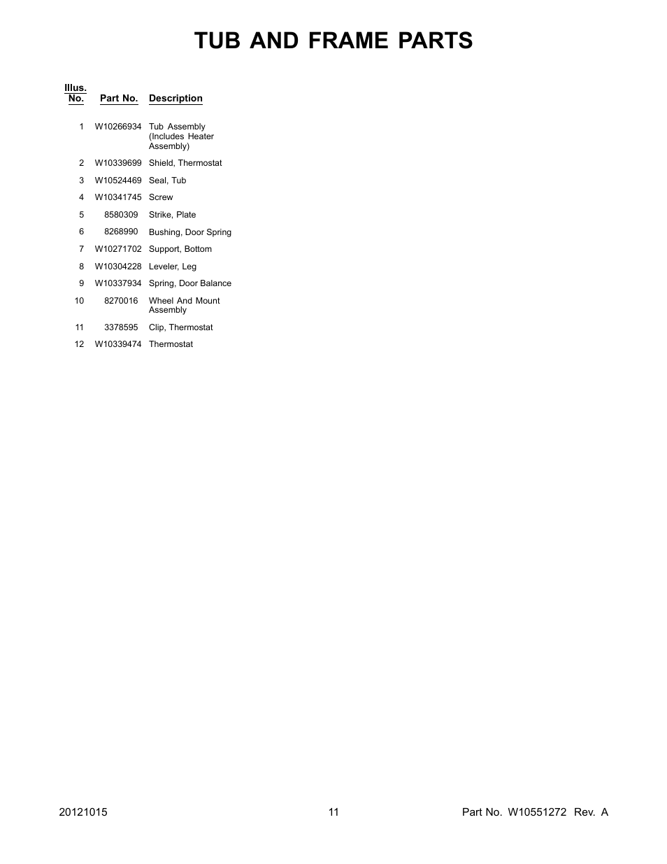 Tub and frame parts | Whirlpool WDP350PAAB User Manual | Page 11 / 26