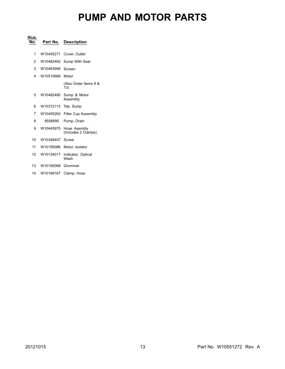 Pump and motor parts | Whirlpool WDP350PAAB User Manual | Page 13 / 26
