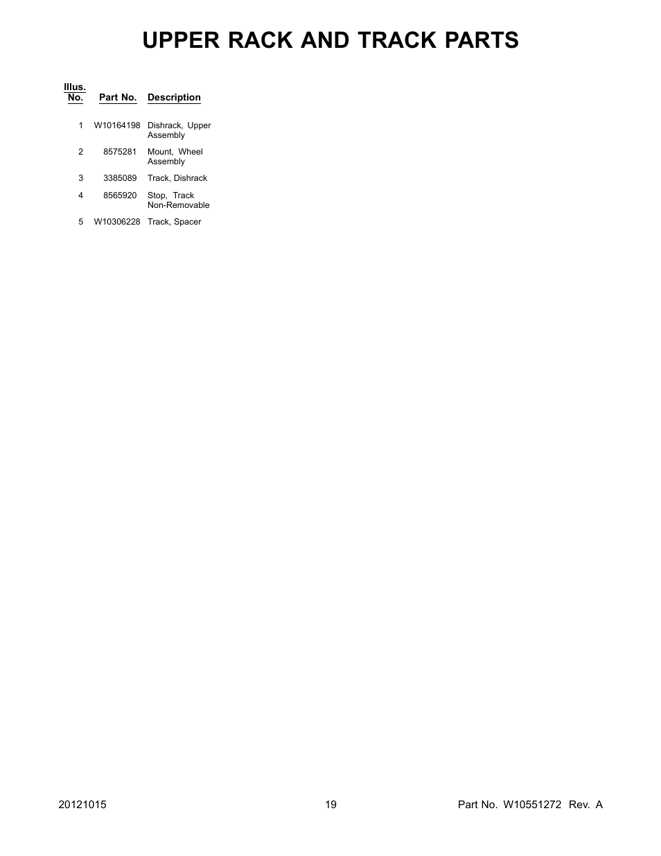 Upper rack and track parts | Whirlpool WDP350PAAB User Manual | Page 19 / 26