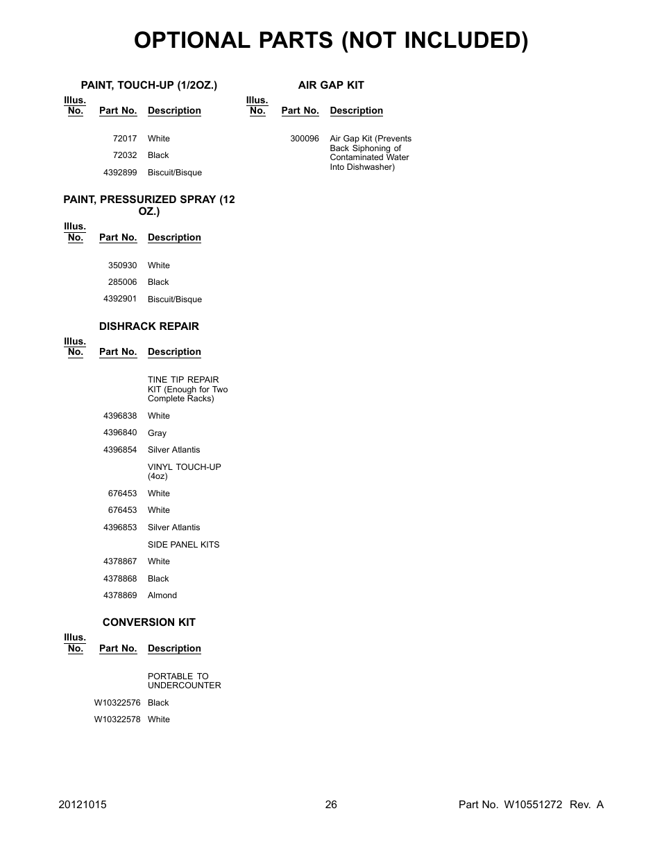Optional, Optional parts (not included) | Whirlpool WDP350PAAB User Manual | Page 26 / 26