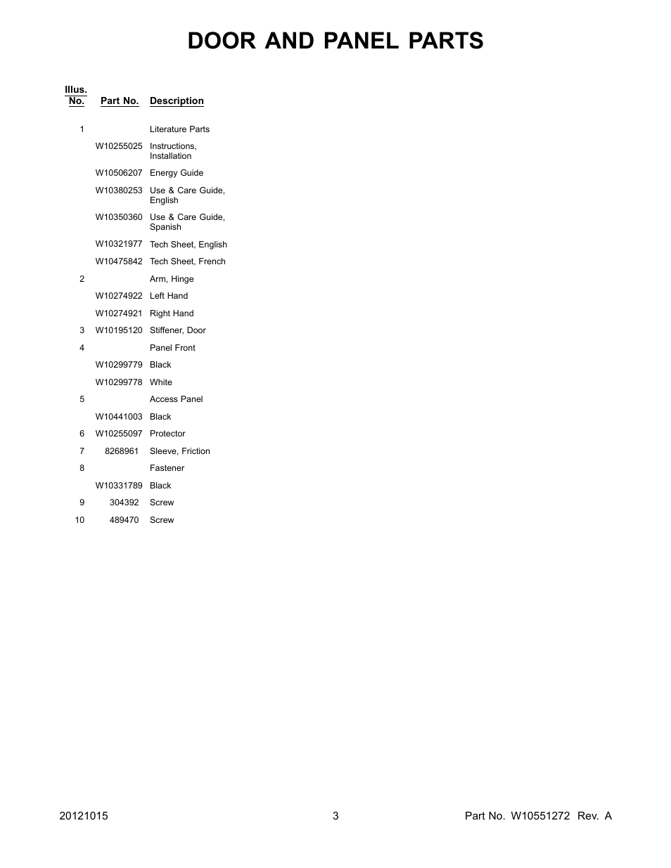 Literature, Door and panel parts | Whirlpool WDP350PAAB User Manual | Page 3 / 26