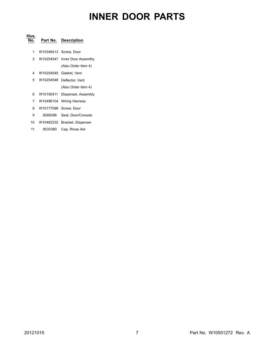 Inner door parts | Whirlpool WDP350PAAB User Manual | Page 7 / 26