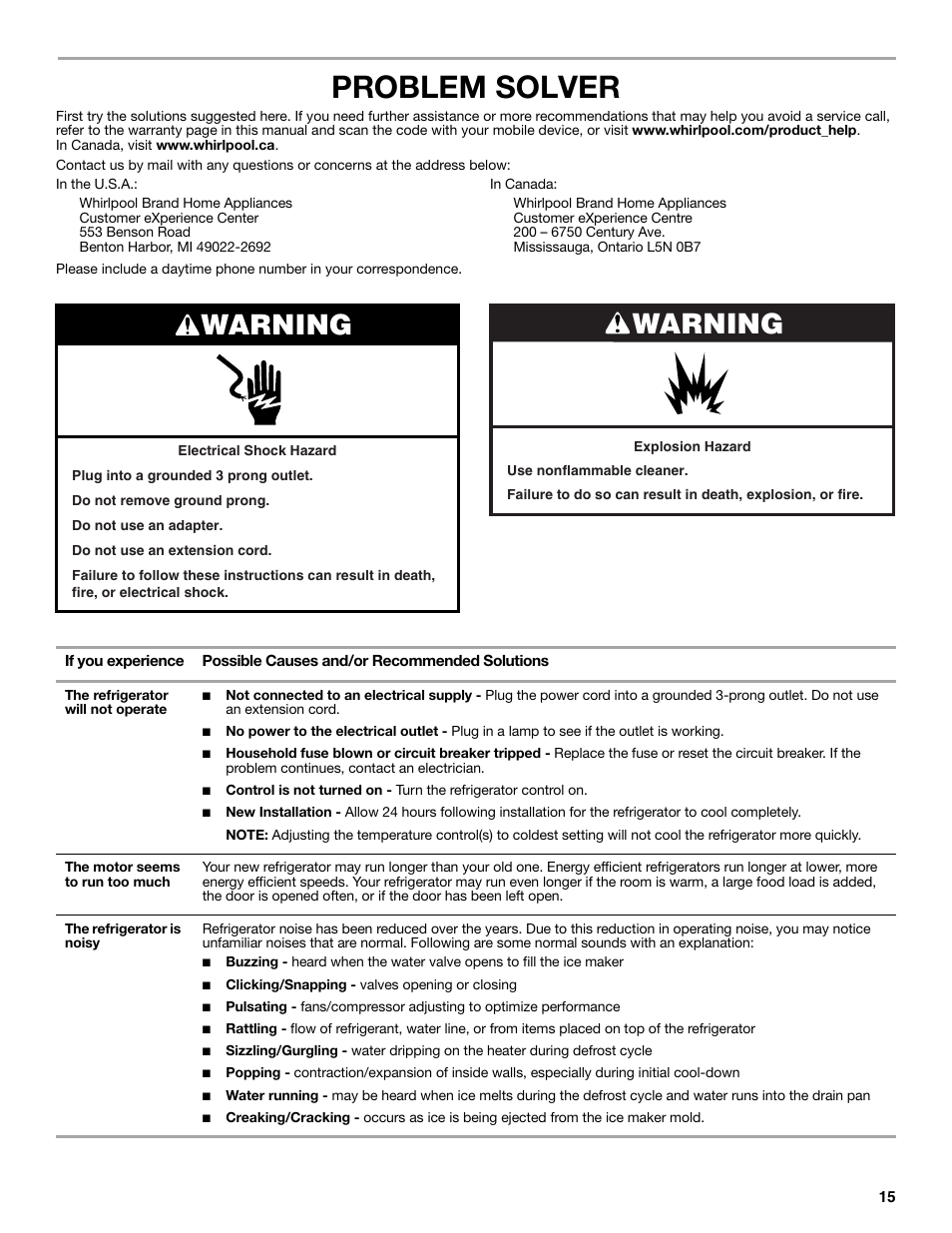 Problem solver, Warning | Whirlpool WRT106TFDW User Manual | Page 15 / 56