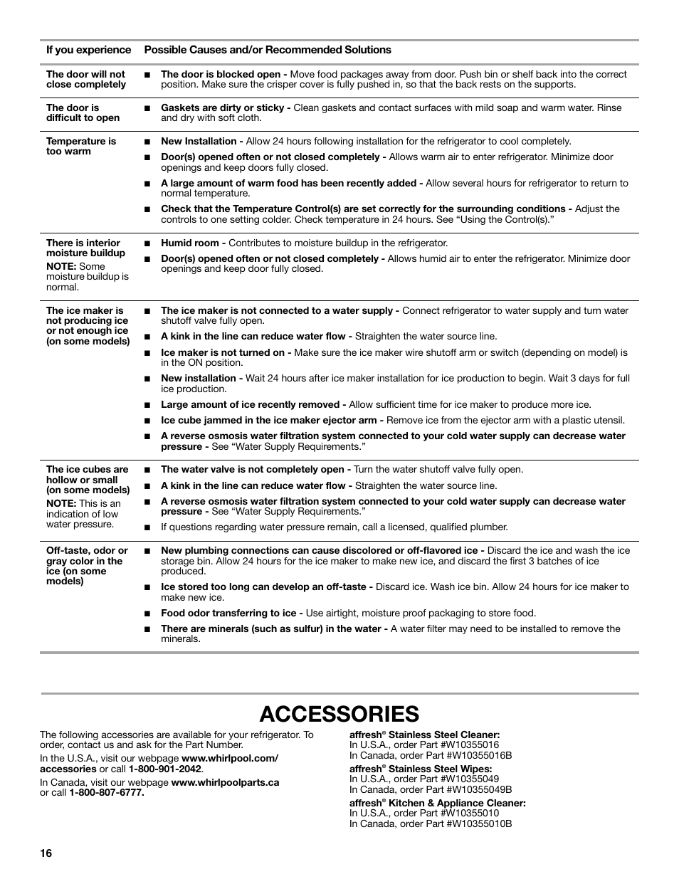 Accessories | Whirlpool WRT106TFDW User Manual | Page 16 / 56