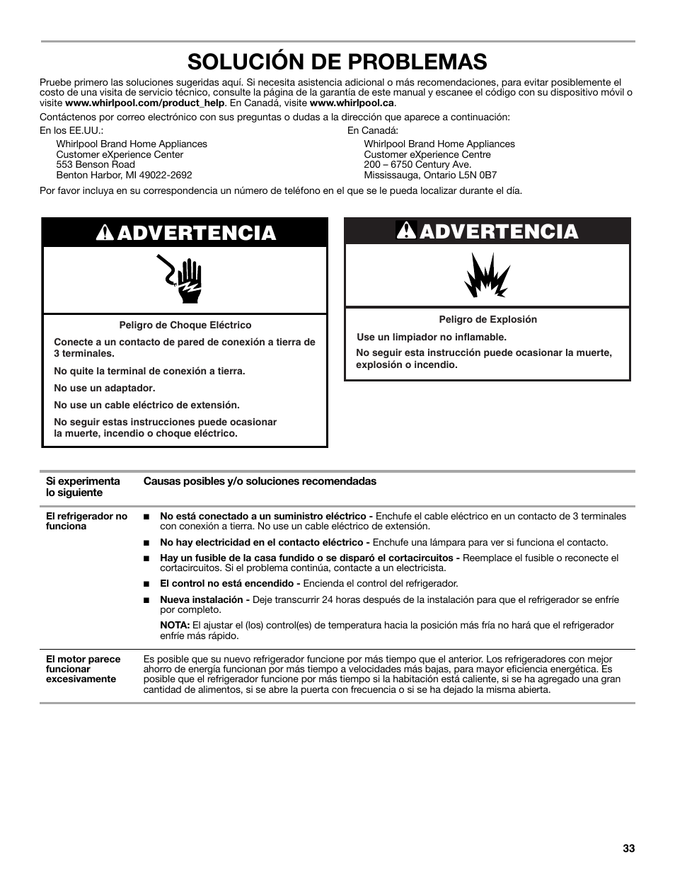 Solución de problemas, Advertencia | Whirlpool WRT106TFDW User Manual | Page 33 / 56