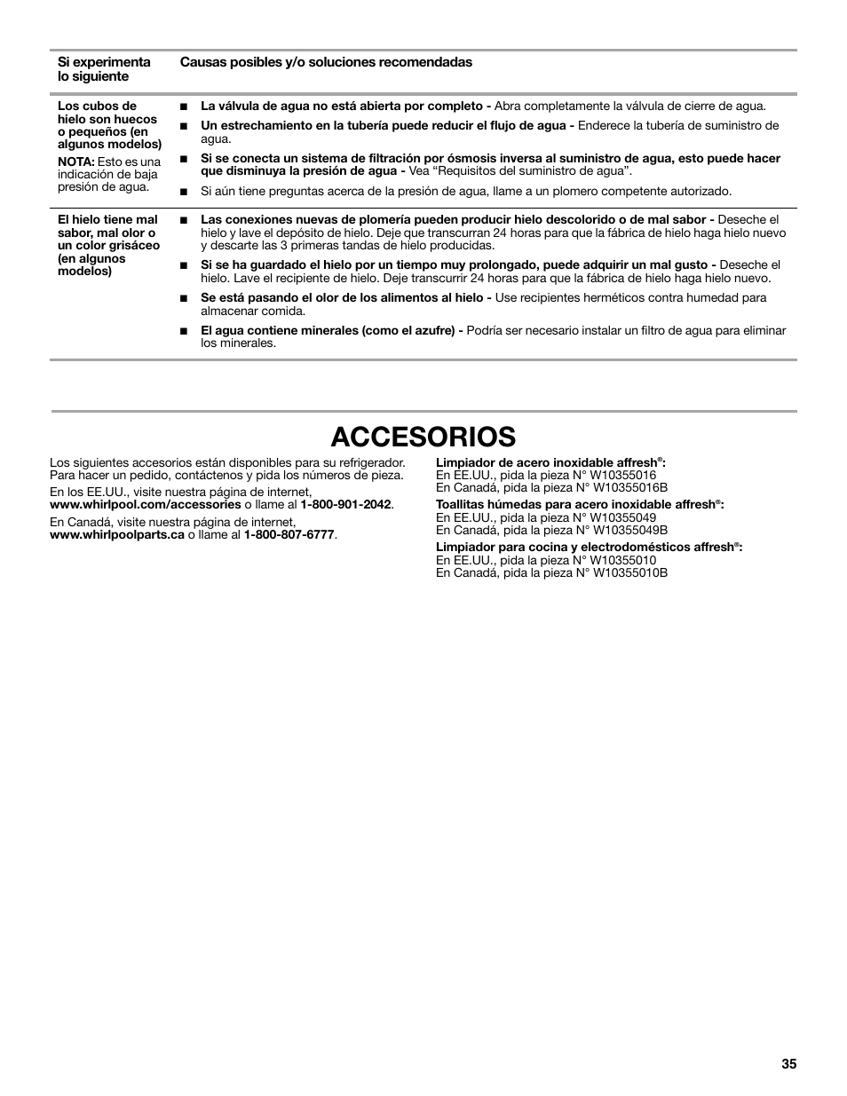 Accesorios | Whirlpool WRT106TFDW User Manual | Page 35 / 56