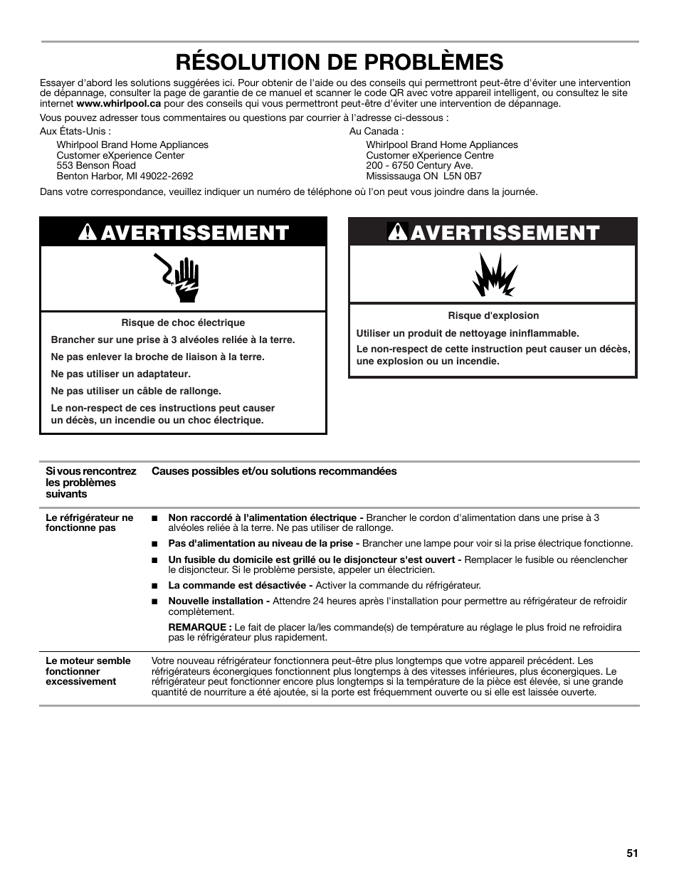 Résolution de problèmes, Avertissement | Whirlpool WRT106TFDW User Manual | Page 51 / 56