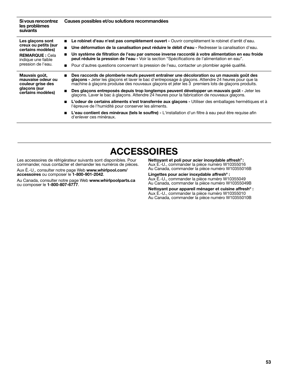 Accessoires | Whirlpool WRT106TFDW User Manual | Page 53 / 56