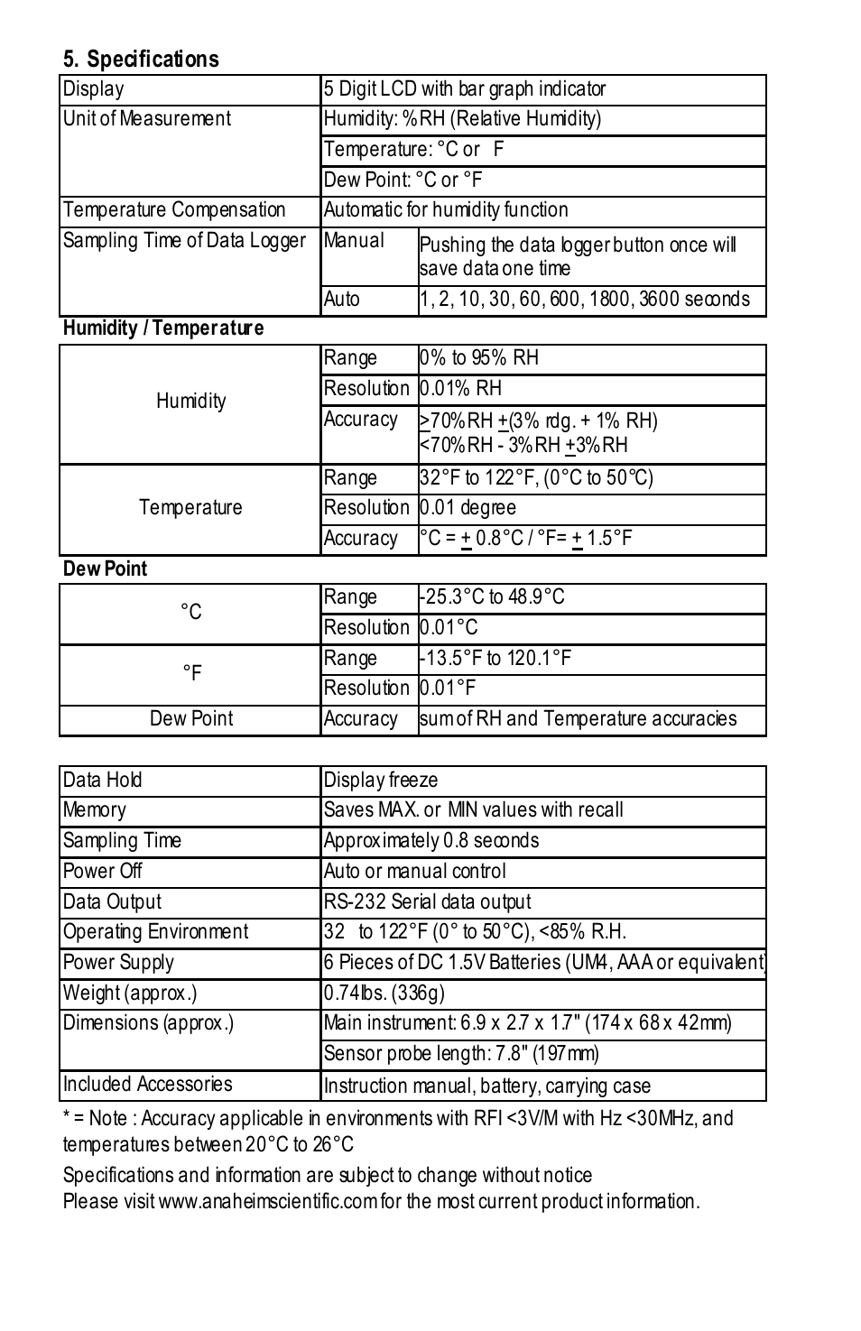 Anaheim H300 User Manual | Page 6 / 16