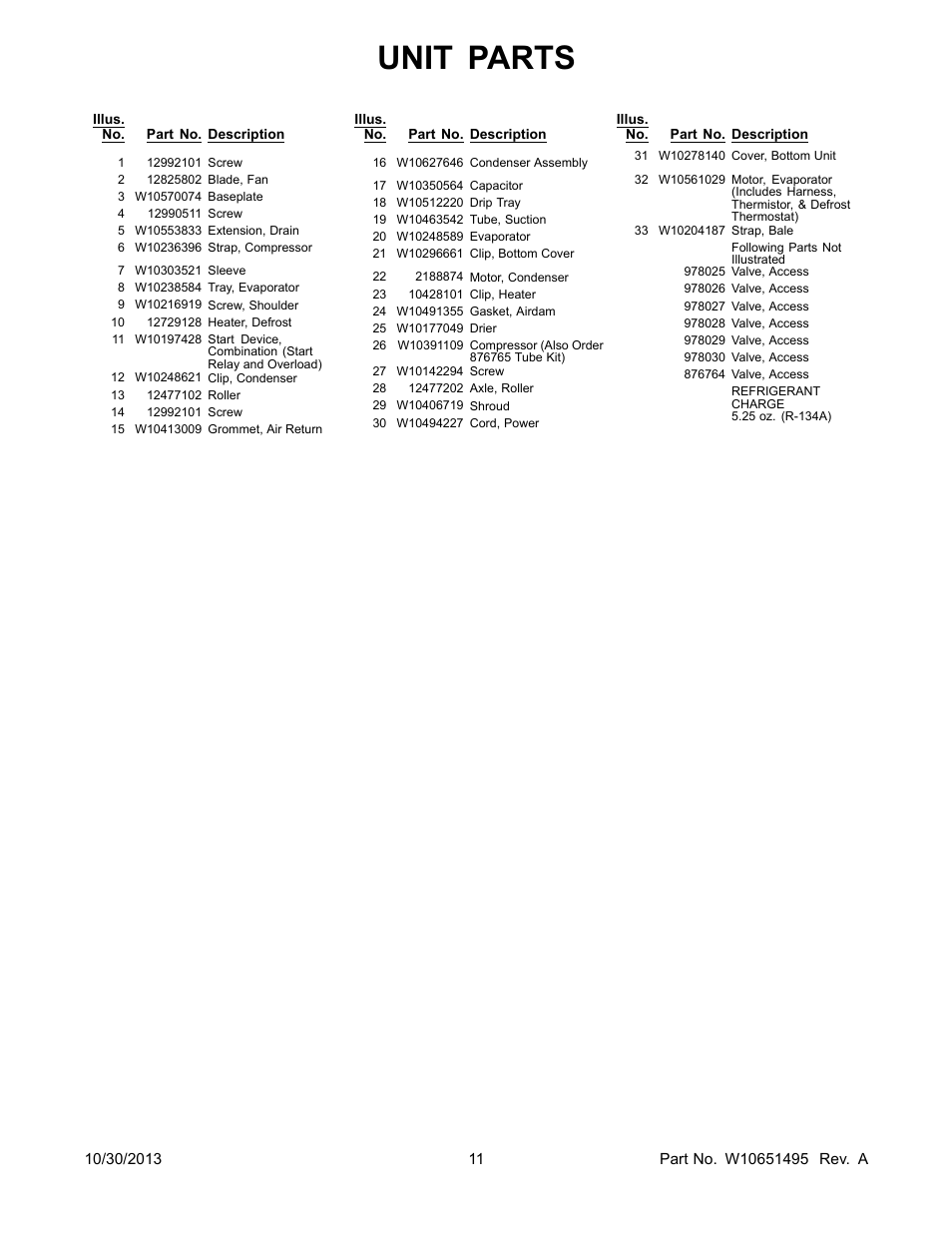 Unit parts | Whirlpool WRF736SDAM User Manual | Page 11 / 22