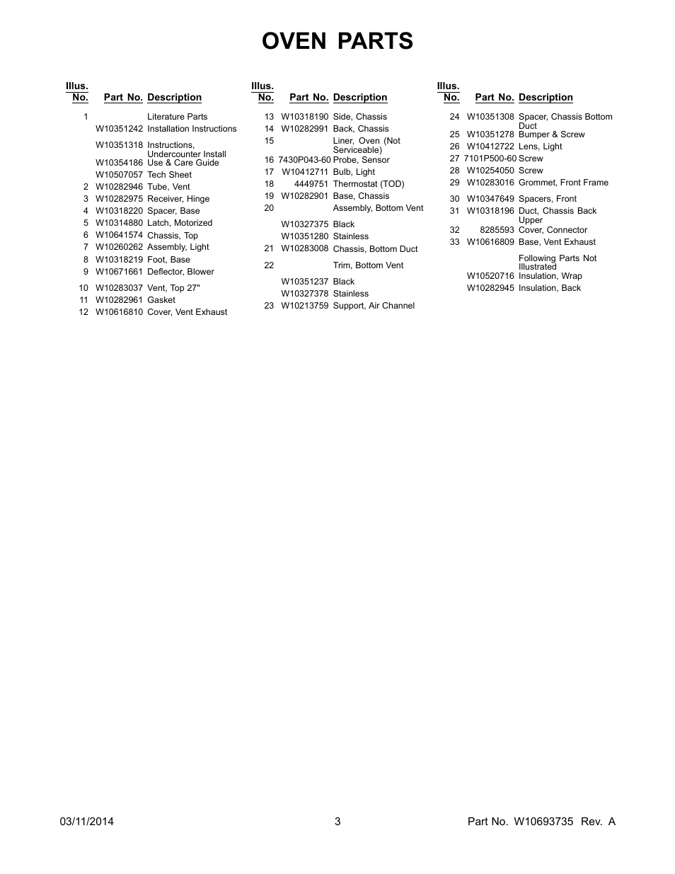 Literature, Oven parts | Whirlpool WOS51EC7AS User Manual | Page 3 / 10