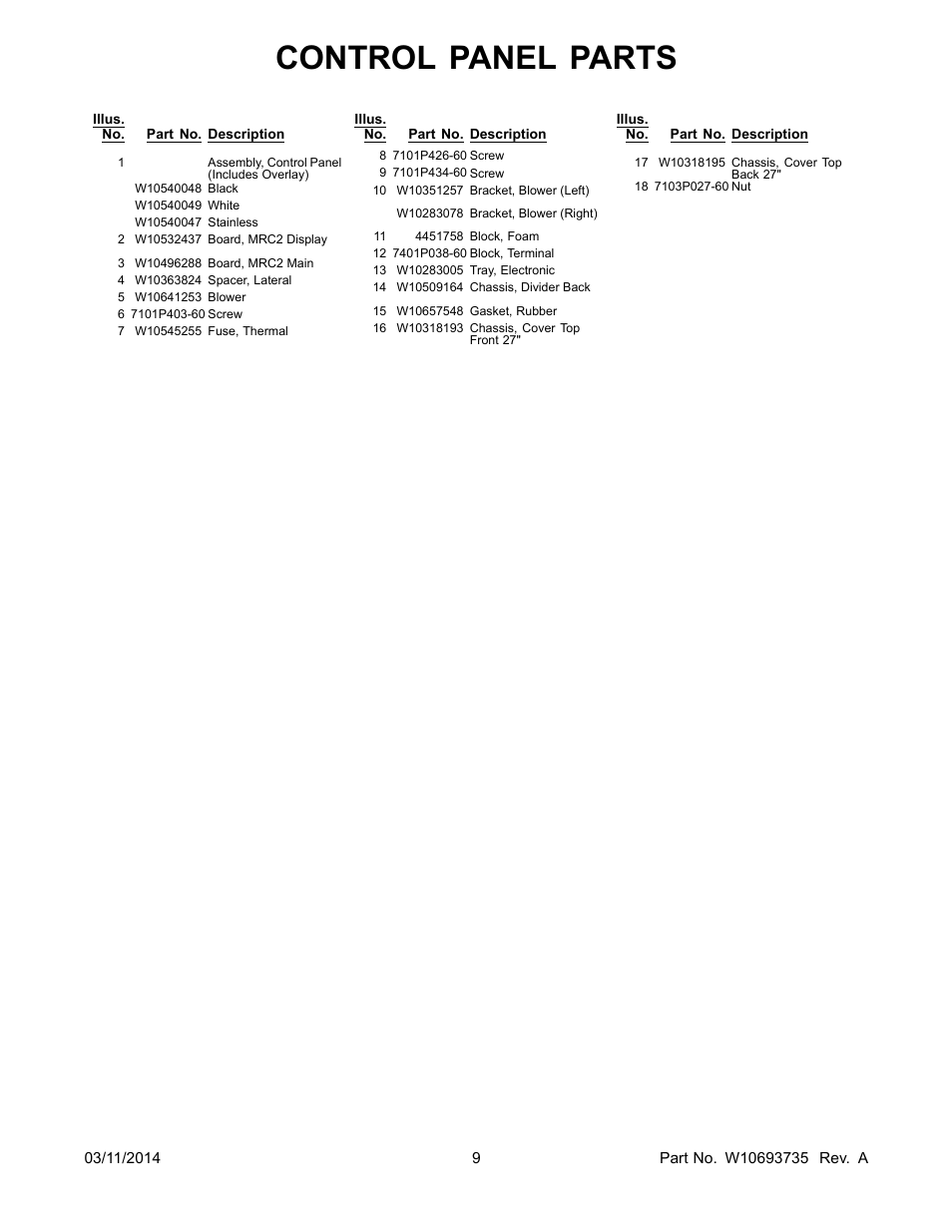 Control panel parts | Whirlpool WOS51EC7AS User Manual | Page 9 / 10
