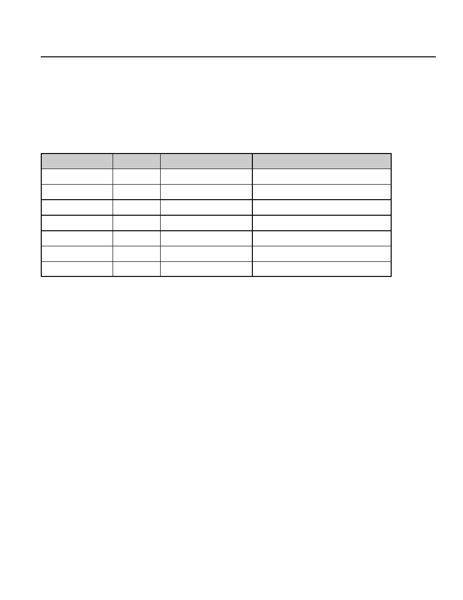 Advanced programming | Anaheim CLCI2000 User Manual | Page 33 / 40