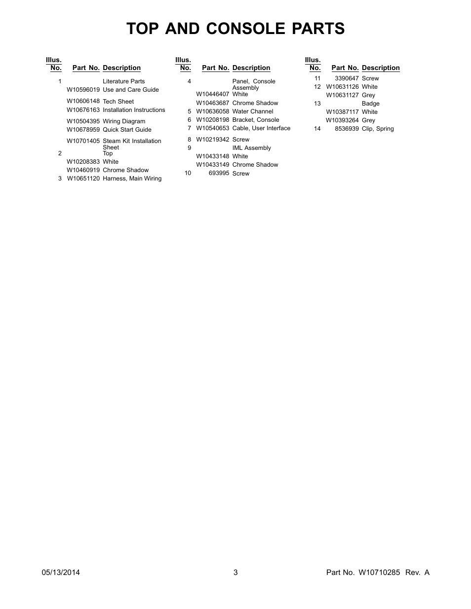 Top and console parts | Whirlpool WGD95HEDW User Manual | Page 3 / 12