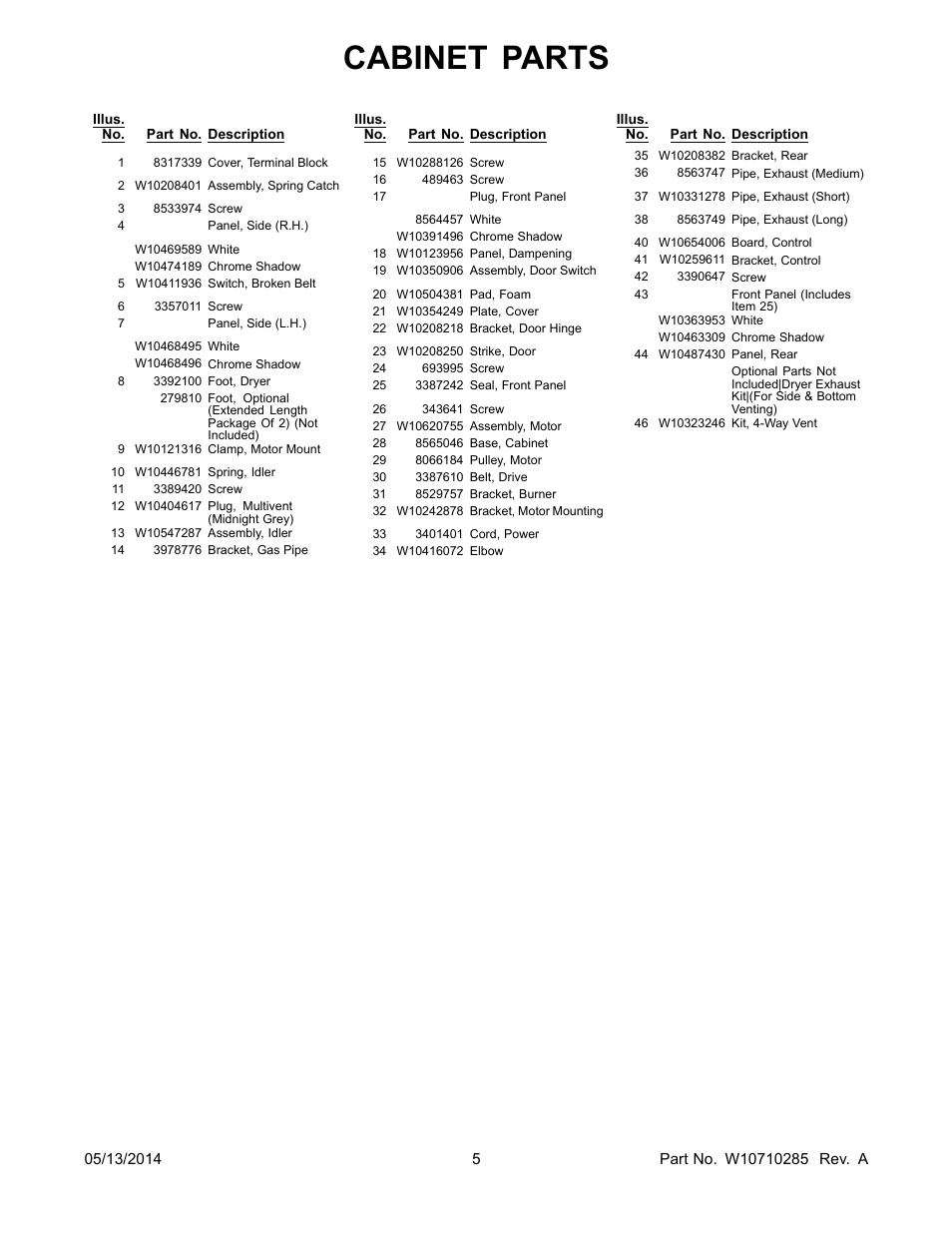 Cabinet parts | Whirlpool WGD95HEDW User Manual | Page 5 / 12