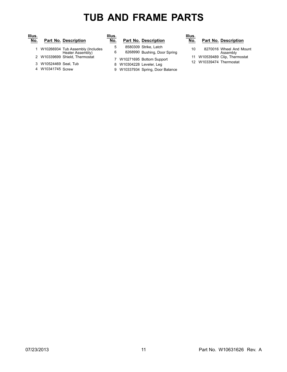 Tub and frame parts | Whirlpool WDP350PAAB User Manual | Page 11 / 24