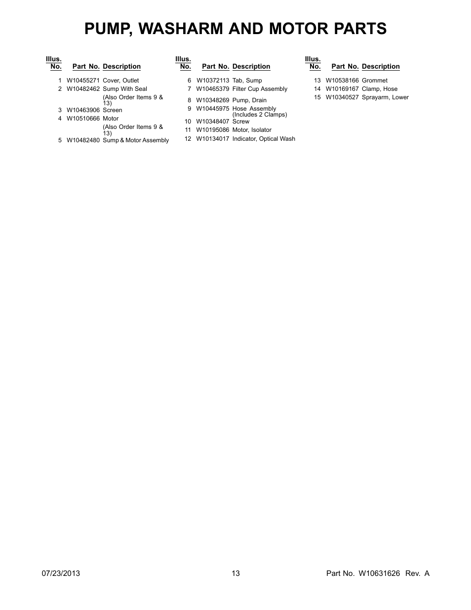Pump, washarm and motor parts | Whirlpool WDP350PAAB User Manual | Page 13 / 24