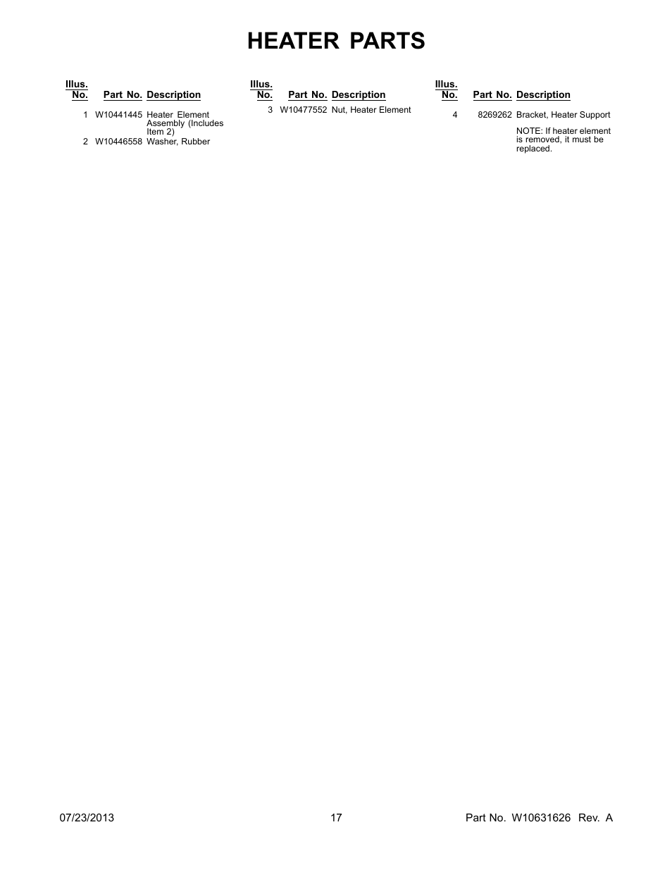 Heater parts | Whirlpool WDP350PAAB User Manual | Page 17 / 24