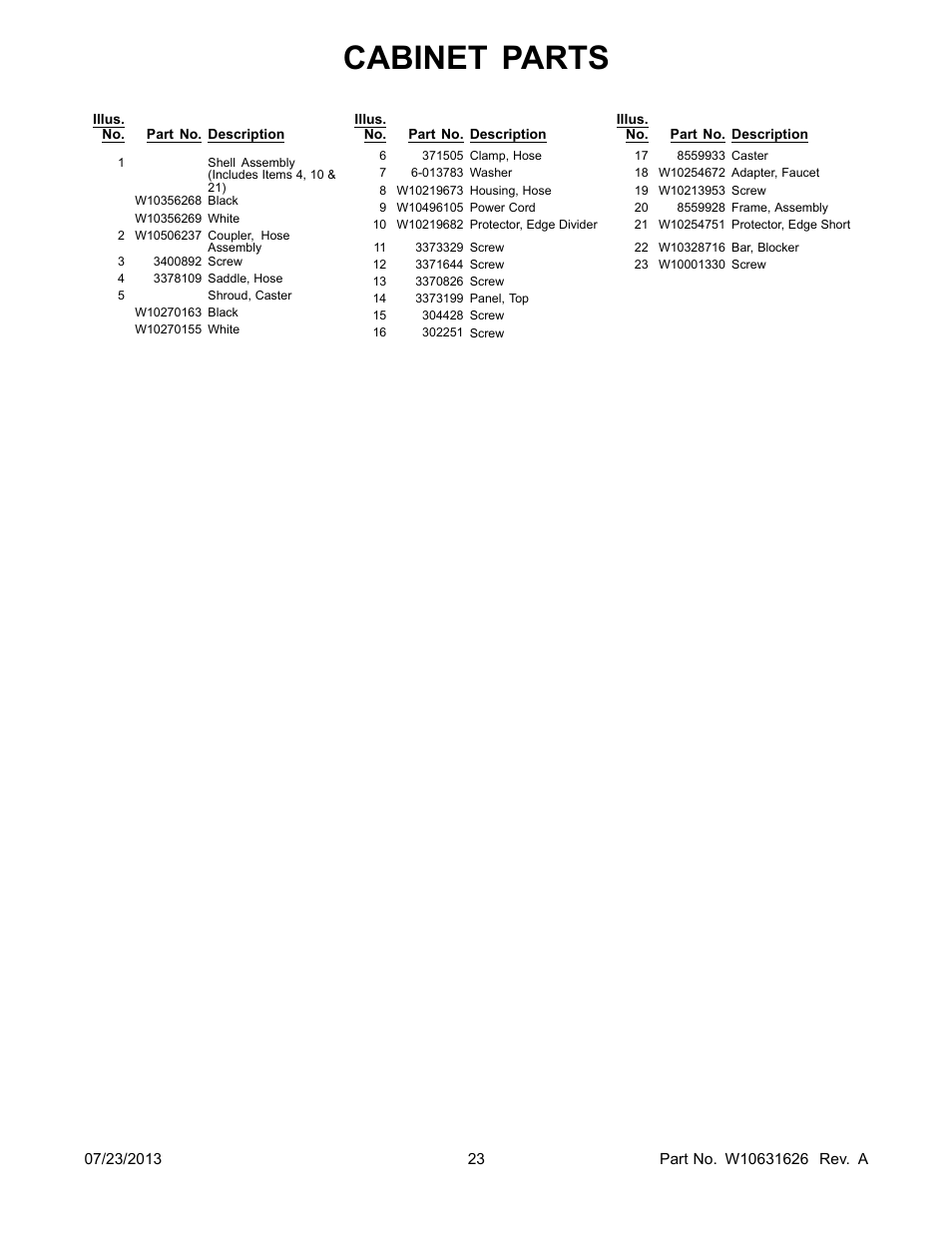 Cabinet parts | Whirlpool WDP350PAAB User Manual | Page 23 / 24