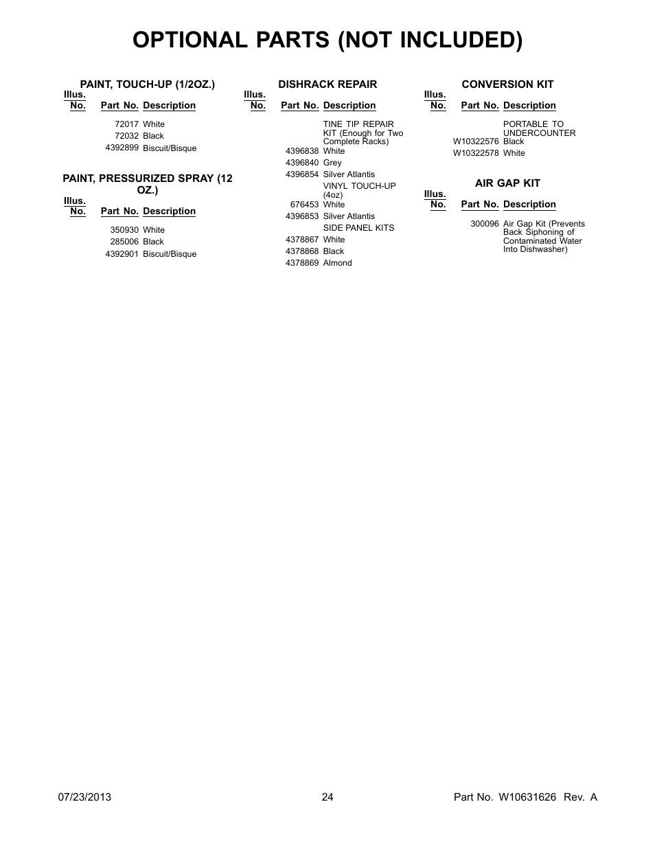 Optional, Optional parts (not included) | Whirlpool WDP350PAAB User Manual | Page 24 / 24