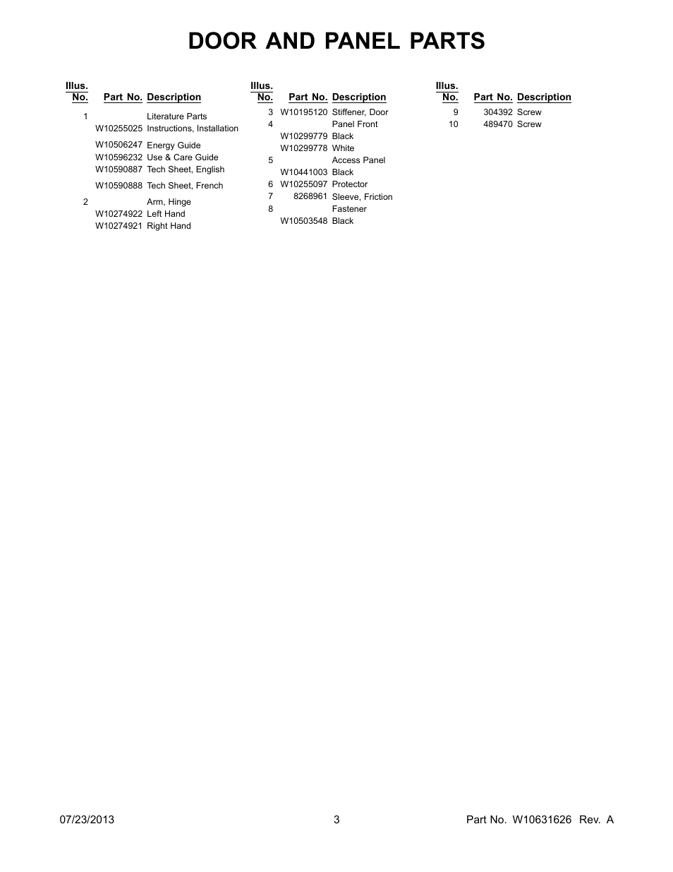 Literature, Door and panel parts | Whirlpool WDP350PAAB User Manual | Page 3 / 24