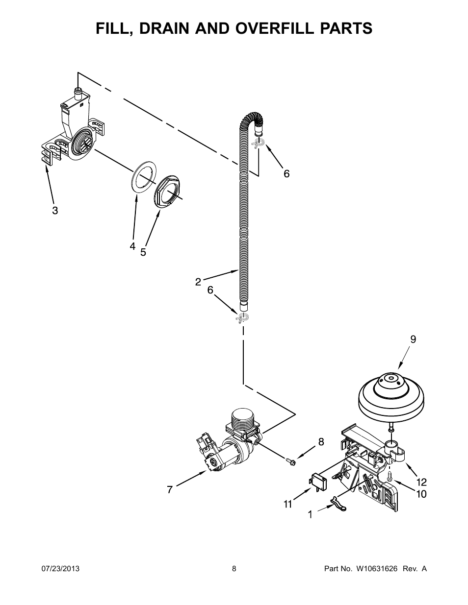 Fill, drain and overfill, Fill, drain and overfill parts | Whirlpool WDP350PAAB User Manual | Page 8 / 24