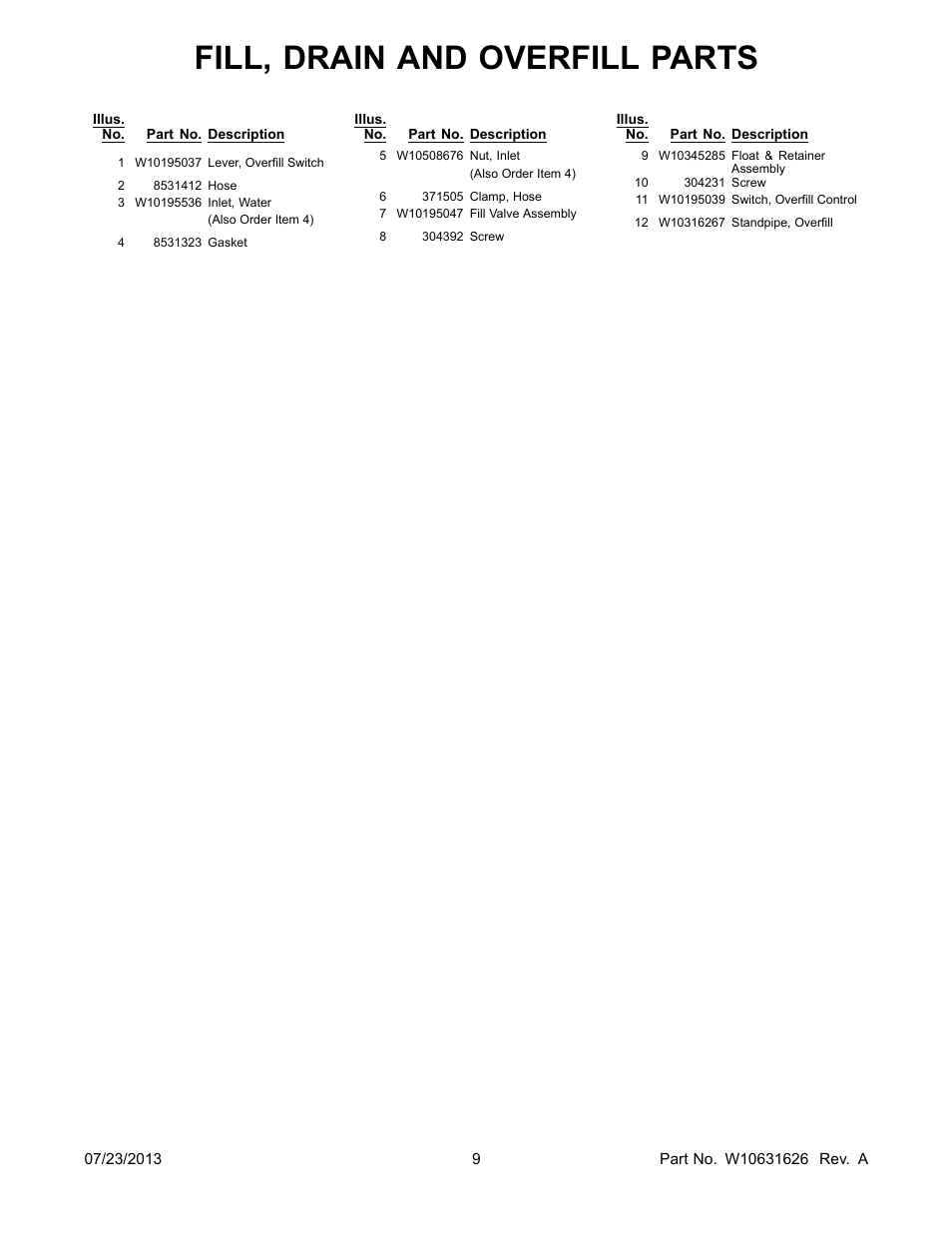 Fill, drain and overfill parts | Whirlpool WDP350PAAB User Manual | Page 9 / 24