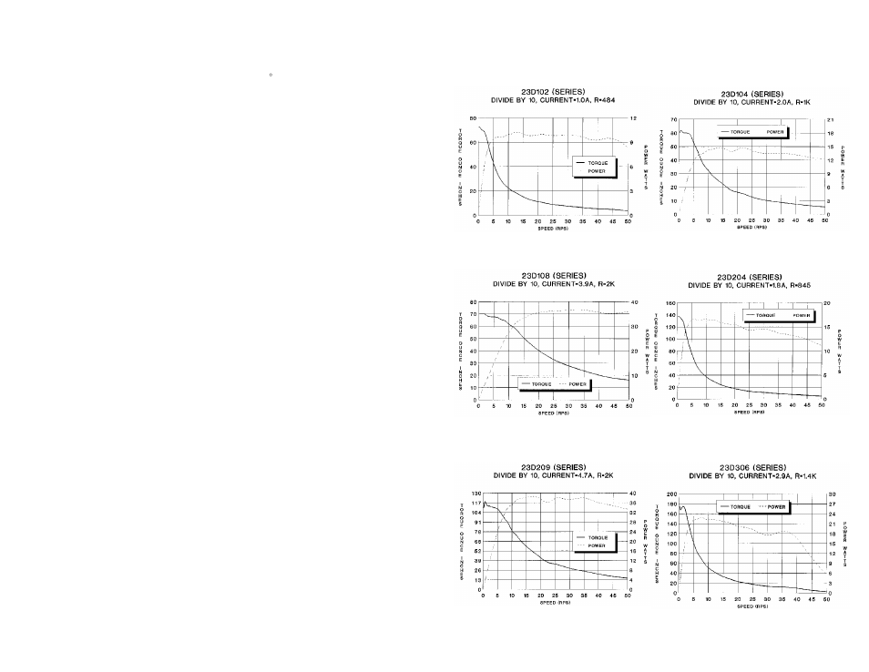 Anaheim MDM60001 User Manual | Page 10 / 12