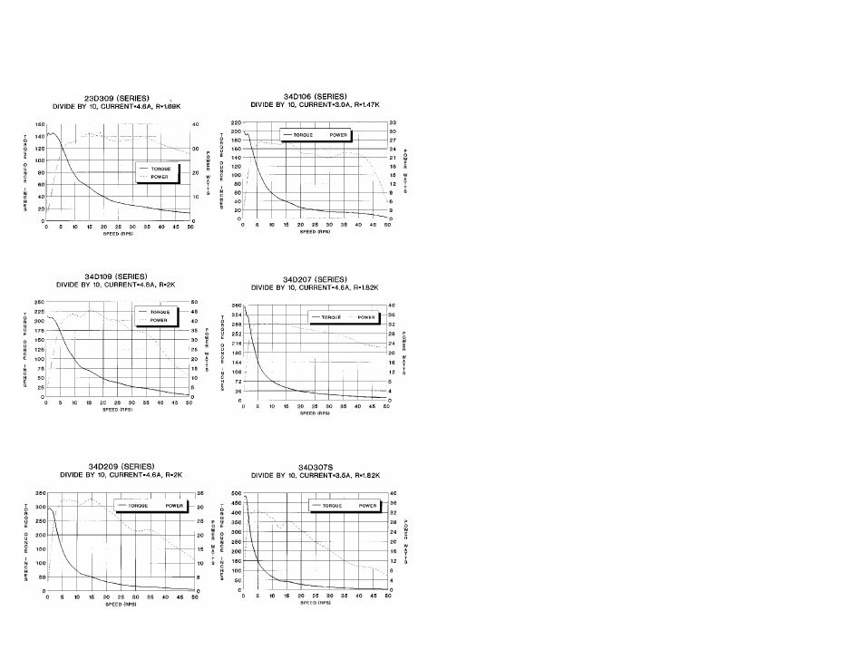 Anaheim MDM60001 User Manual | Page 11 / 12