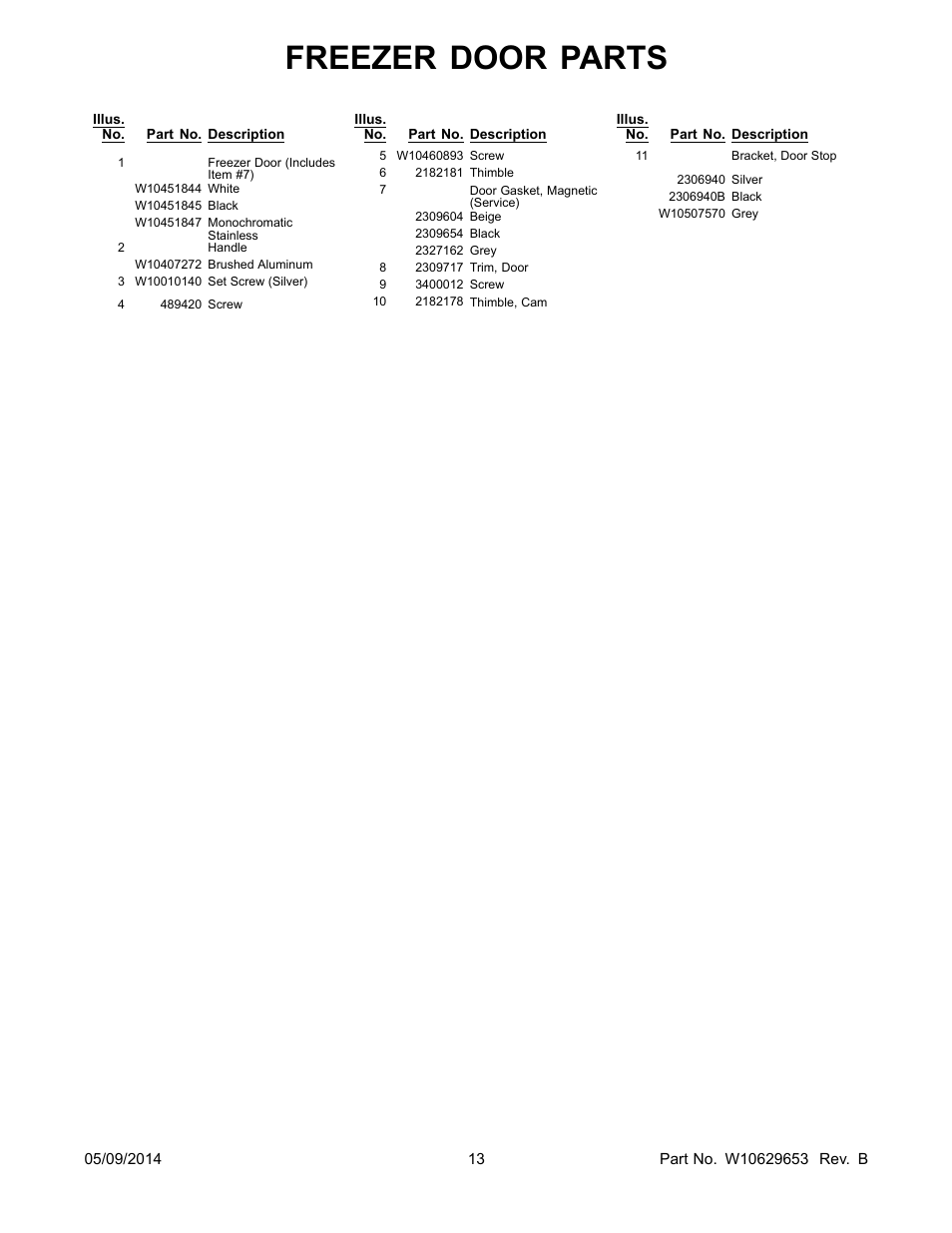 Freezer door parts | Whirlpool WRS322FNAM User Manual | Page 13 / 20