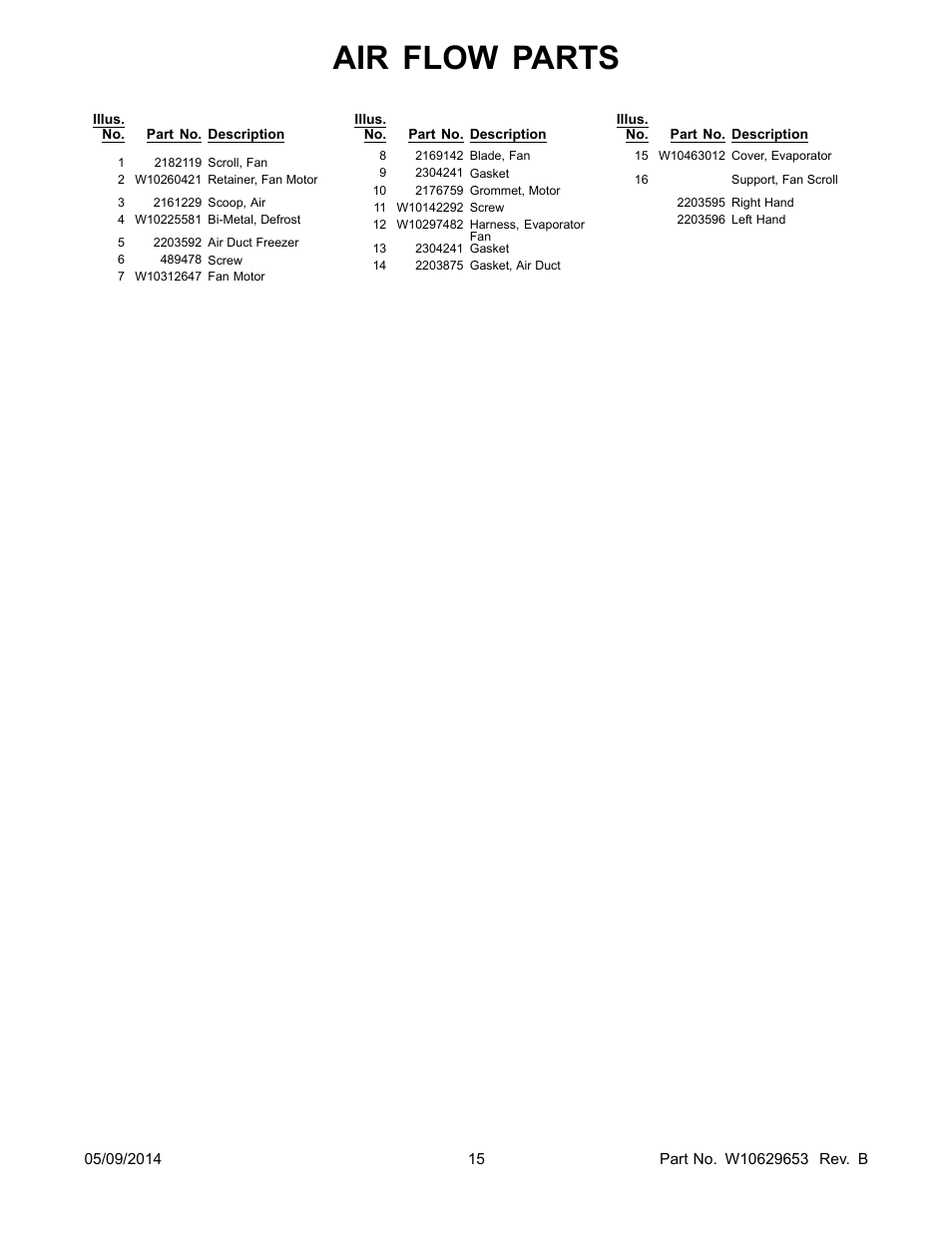 Air flow parts | Whirlpool WRS322FNAM User Manual | Page 15 / 20