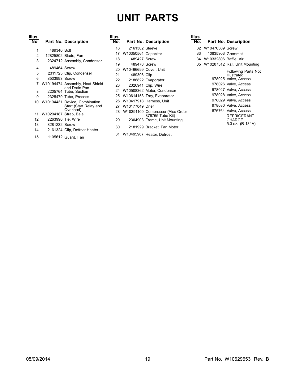 Unit parts | Whirlpool WRS322FNAM User Manual | Page 19 / 20