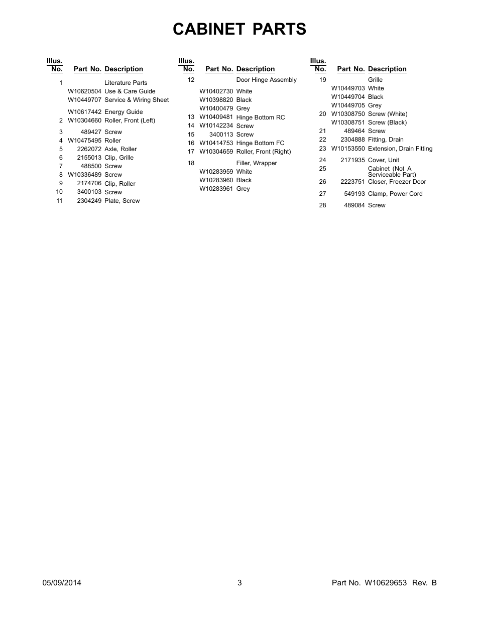 Cabinet parts | Whirlpool WRS322FNAM User Manual | Page 3 / 20